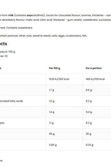 Nutritional information for OstroVit Whey Protein Isolate showing calories, fats, and protein content per serving.