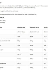 Nutritional information table for OstroVit WHEYlicious protein powder, detailing serving sizes and ingredients.