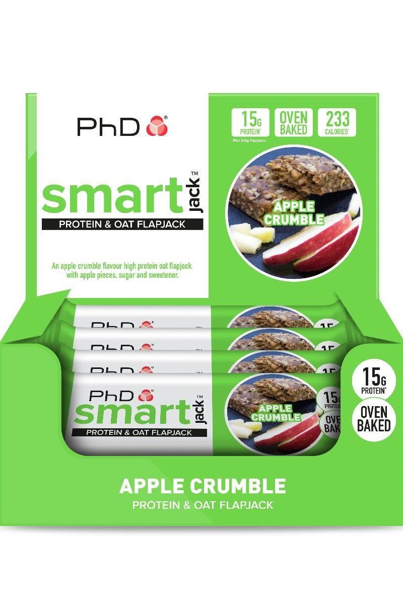 PhD - Smart Jack - Nutri.se