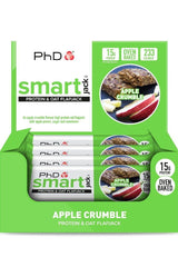 PhD - Smart Jack - Nutri.se