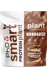 PhD - Smart Protein Plant - Nutri.se