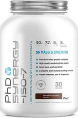 PhD - Synergy ISO-7 - Nutri.se