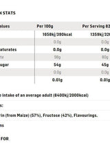 Nutrition stats for Science in Sport Beta Fuel Powder, including values per 100g and per serving, detailed ingredients.