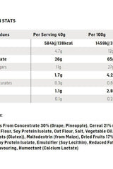 Nutritional information for Science in Sport GO Energy Bar Mini showing calories and ingredients for health-conscious consumers.