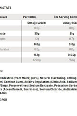 Nutrition facts for Science in Sport GO Energy + Caffeine Gel, per 100ml and 60ml serving values.