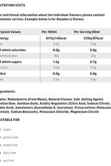 Nutrition stats for Science in Sport GO Energy Electrolyte Gel, including calories and ingredients.