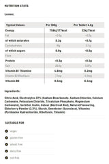 Nutrition stats table for Science in Sport - GO Hydro Tablet with values per 100g and per tablet.