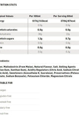 Nutrition facts for Science in Sport GO Isotonic Energy Gel showing calories, ingredients, and suitability for diets.