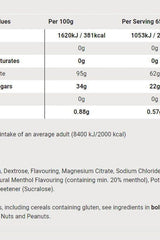 Nutritional information for Science in Sport Turbo+ Powder, highlighting calories and ingredients per serving.