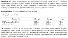Propoli Plus EPID Droppar baksida
