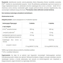 Specchiasol - Propoli Plus EPID