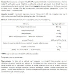 Propoli Plus E.P.I.D Junior baksida med näringsinformation