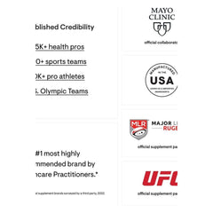 Collage of credibility logos for Thorne products, including Mayo Clinic, USA manufacturing, and sports partnerships.