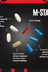 Visual representation of Animal M-Stak supplements highlighting benefits for muscle growth and energy boost.