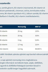 Ingredient list for USA Medical B-12 Complex supplement showing vitamin contents and daily value percentages.