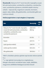 Ingredient list for Makzyme-Pro™ digestive enzyme supplement, showcasing active components and daily servings.