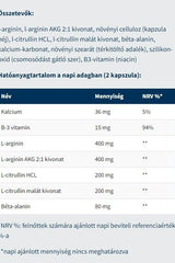 Ingredient information for USA Medical L-Arginine Complex capsules, including calcium and B vitamins.