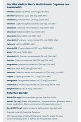 List of vitamins and minerals in USA Medical Men's Multivitamin Capsules, highlighting essential nutrients for men's health.