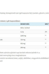 Nutritional information table for USA Medical Omega 3 Fish Oil softgels, detailing content per gel capsule.