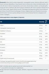 Supplement facts for USA Medical Stress Control capsules, highlighting key ingredients and daily values.