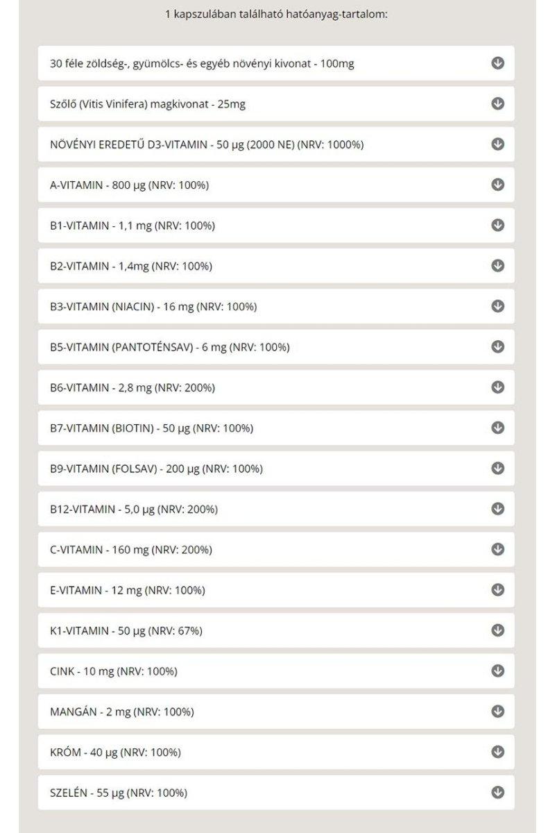 Nutritional content table for Vegnum Silver 50+, highlighting vitamins and minerals in each capsule. Nutritional content table for Vegnum Silver 50+, highlighting vitamins and minerals in each capsule.
