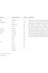 Nutritional information and ingredients for Vitabiotics Wellbaby Multi-vitamin Liquid 150ml