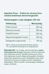 Labels and ingredients for Appetito Plus herbal dietary supplement, highlighting pollens and plant extracts.