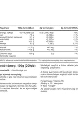 Nutritional information table for Vitaking Chlorella Blue-Green Algae, detailing calories, vitamins, and minerals.
