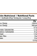 Nutritional facts for Zoomad Labs Zooats chocolate product, including energy and nutrient details per 100g serving.