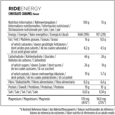 Powerbar - Ride Energy, Chocolate Caramel - 55 g