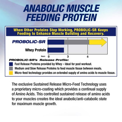 MHP - Probolic-SR Muscle Feeding Protein