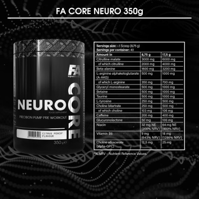 FA - Fitness Authority - Core Neuro