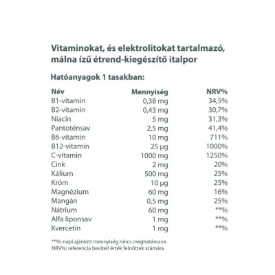 Vitaking - Vitadrink Multivitamin