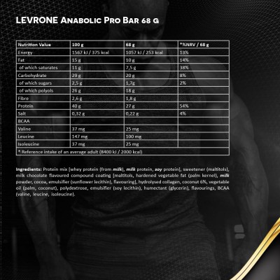 Kevin Levrone - Anabolic Pro Bar