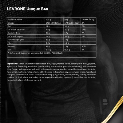 Kevin Levrone - Unique Bar