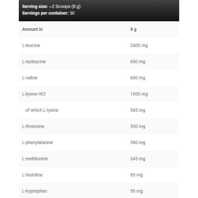 Kevin Levrone - Levrone Anabolic LEAA 9 Sample - 1 serving