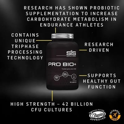 Science in Sport - Pro Bio+ Capsule - 30 Capsules