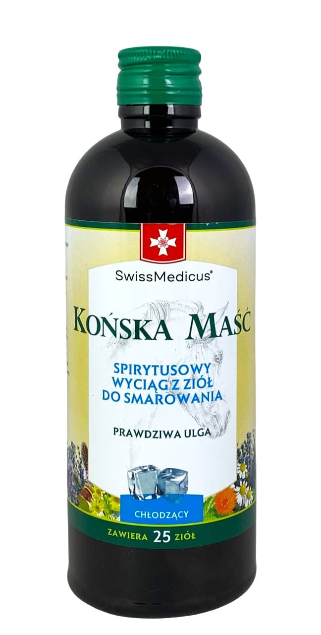 SwissMedicus - Horse Liniment – SwissMedicus förpackning