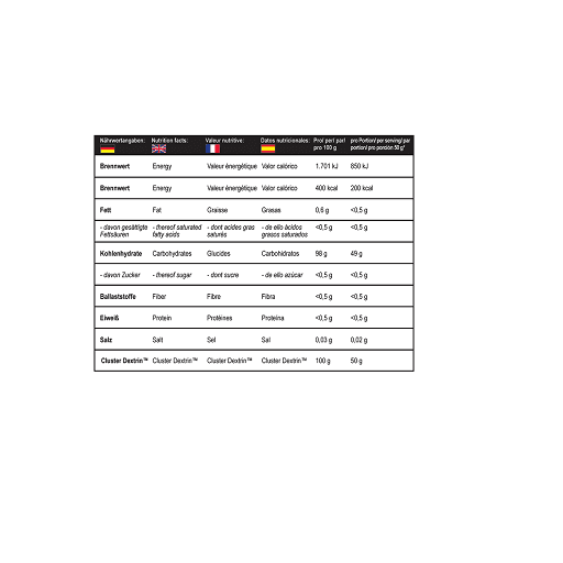 MST - Klusterdextrin - 1 kg
