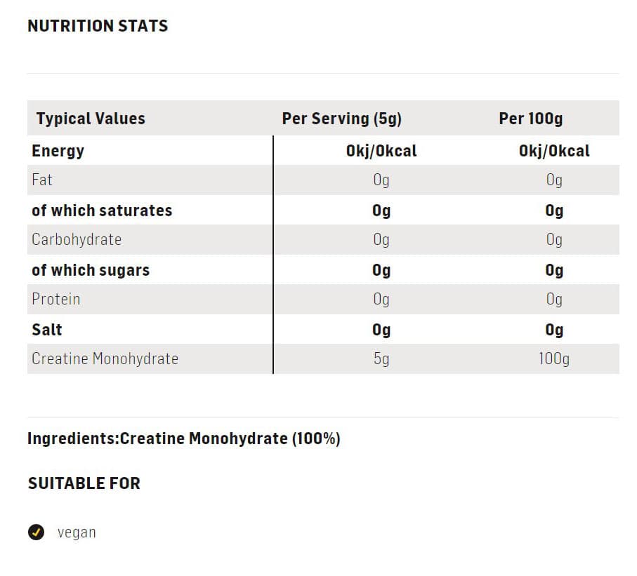 Science In Sport - Creatine - 400g