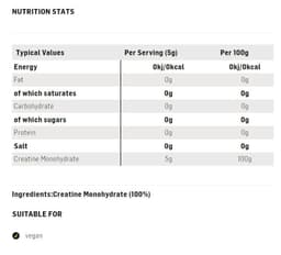 Science In Sport - Creatine - 400g