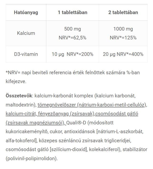 Jutavit - Kalsium 500 mg + D3 Kapselit