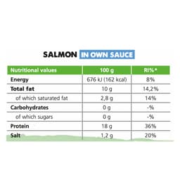 Forpro - Salmon In Own Sauce - 170g