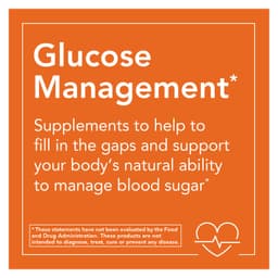 NOW Foods - Glucofit - 60 Sgels