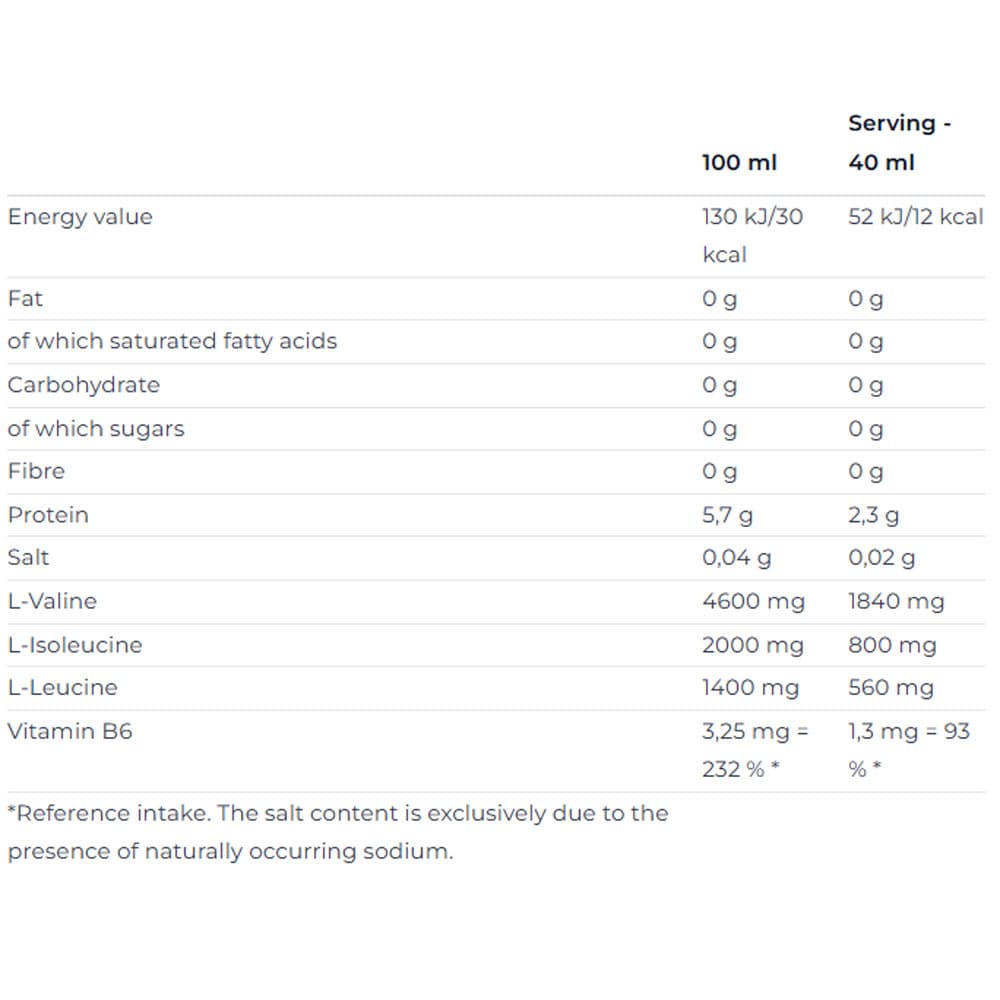 Nutrend - BCAA Liquid