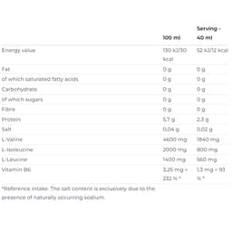Nutrend - BCAA Liquid