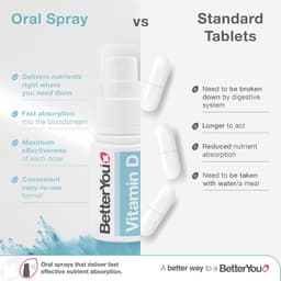 Better You - Vitamin D Infant Daily Oral Spray - 15ml