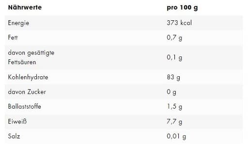 ESN (Elite Sports Nutrition) - Designer-riisipuuro - 3000 g