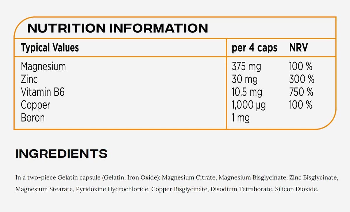 Reflex Nutrition - Zinc Matrix - 100 Caps