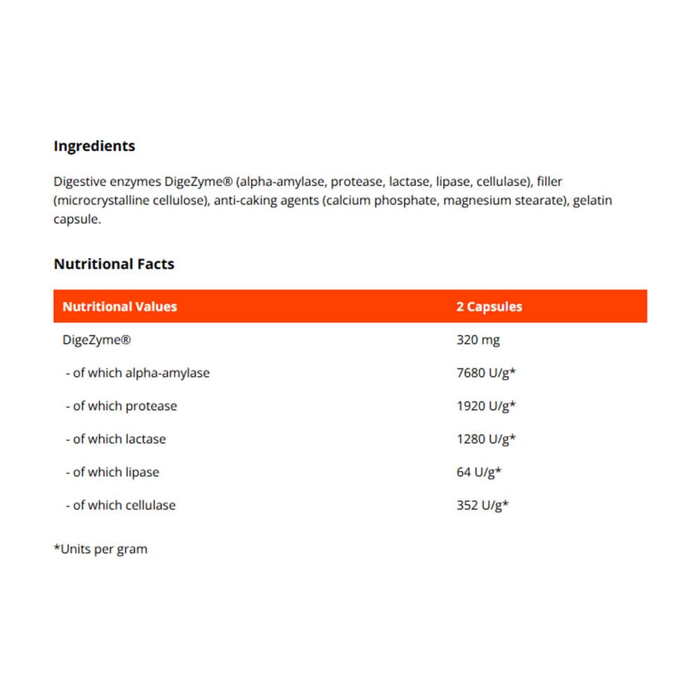 Gymbeam - Digezyme - 60 Kapsler